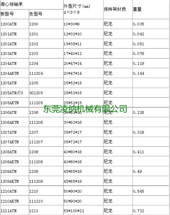 调心球轴承